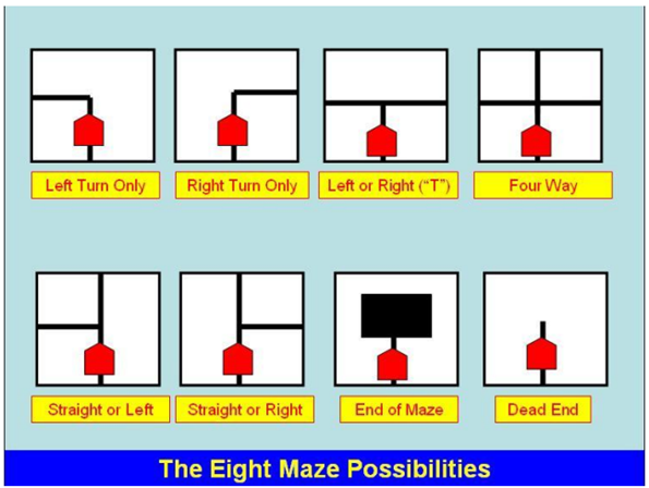 Robotex Cyprus - New Challenge: Maze Line Following & Field for Practice!